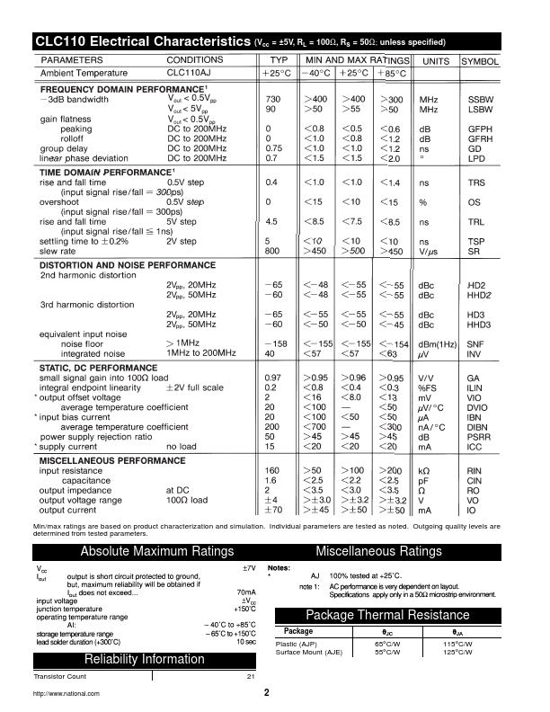 CLC110