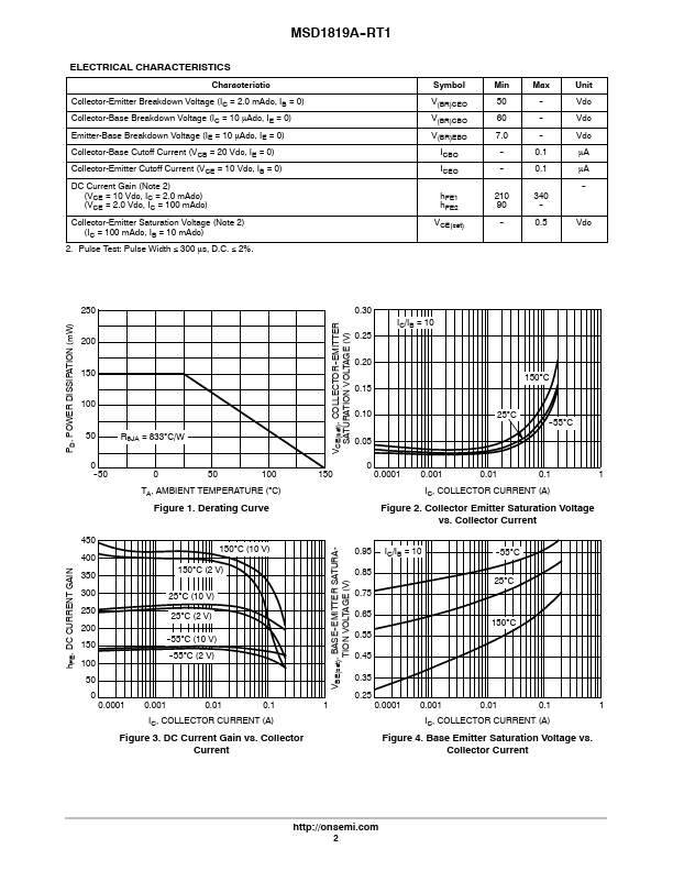 MSD1819A-RT1