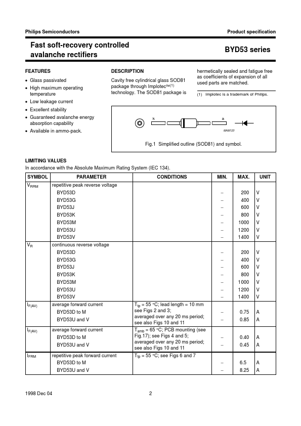 BYD53K