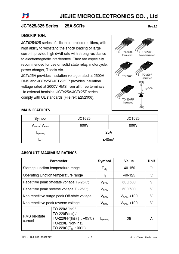 JCT825A