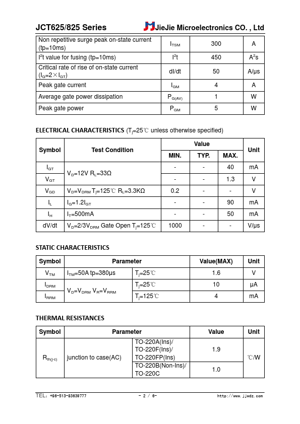 JCT825A