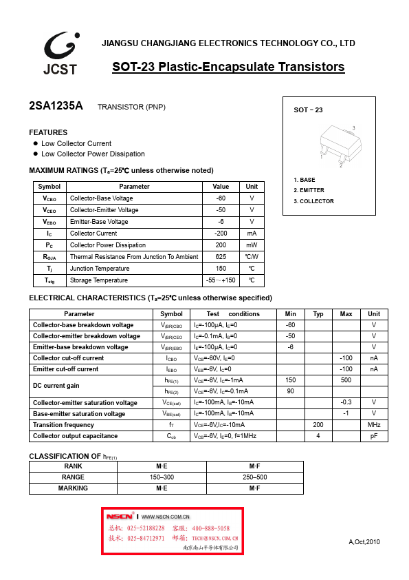 2SA1235A