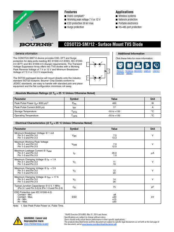 CDSOT23-SM712