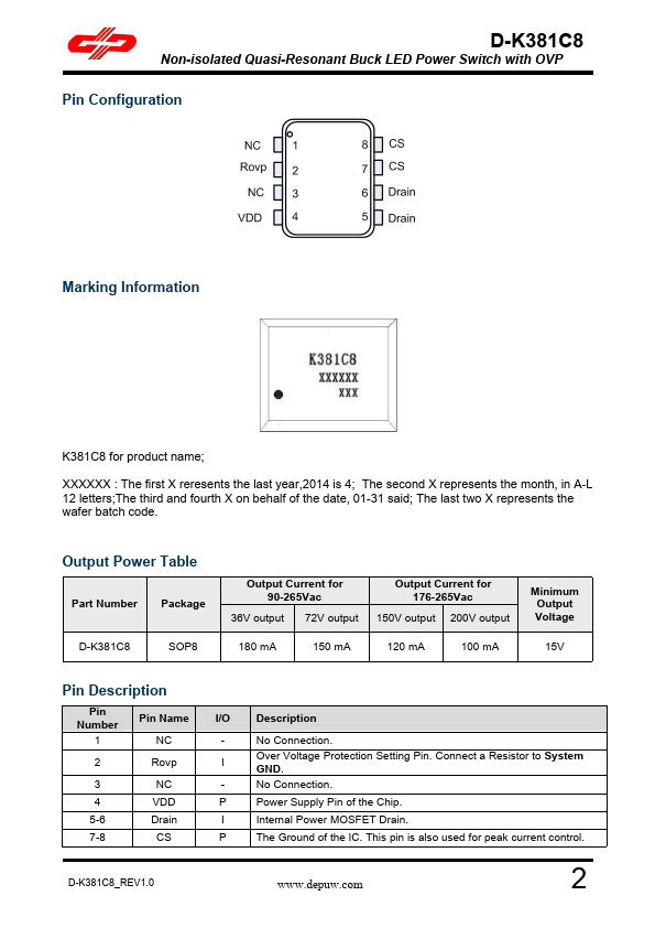 D-K381C8