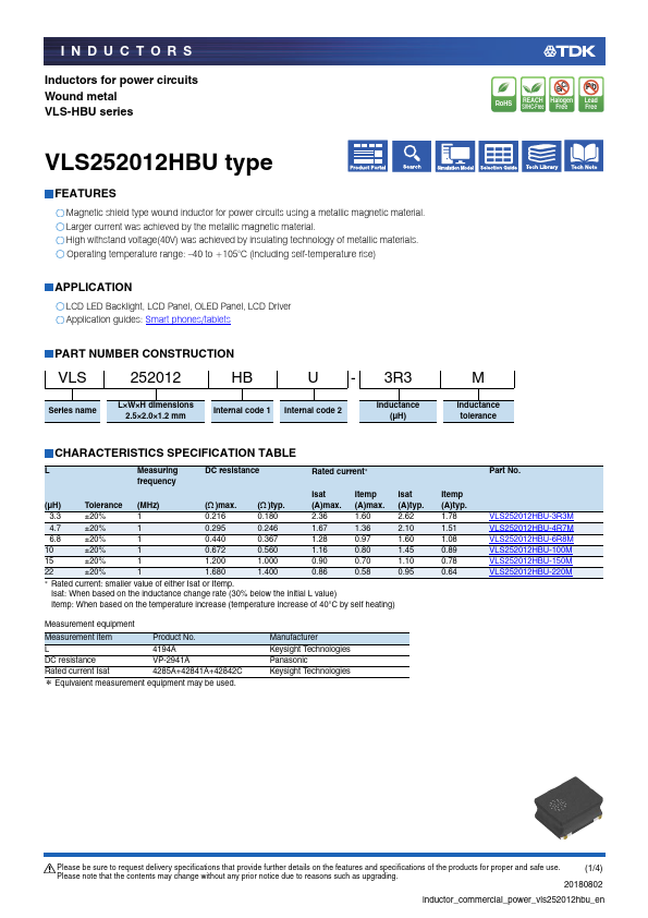 VLS252012HBU