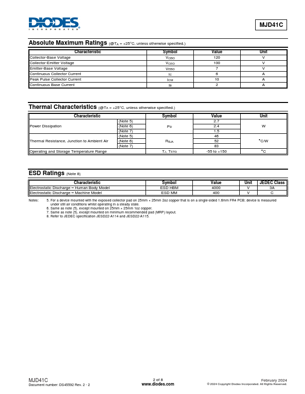 MJD41C