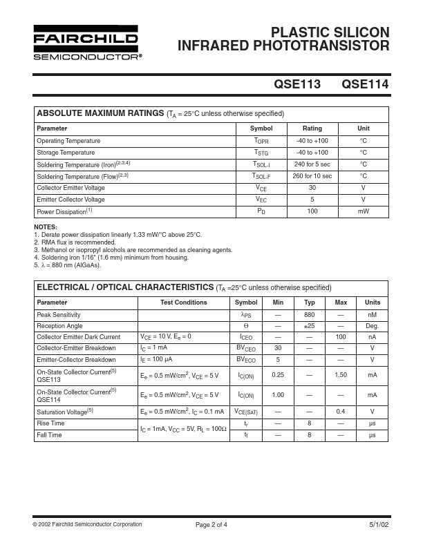 QSE113