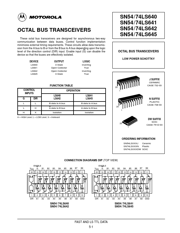 74LS640