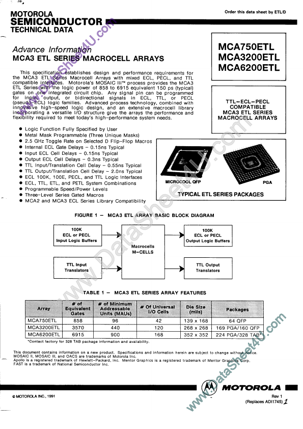 MCA3200ETL