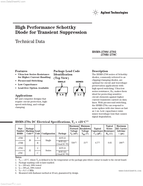 HSMS-2702