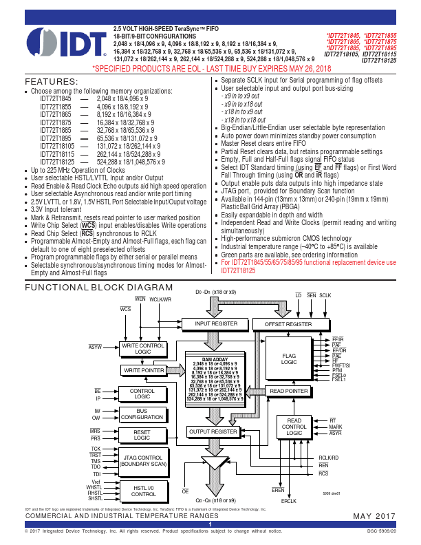 IDT72T18125