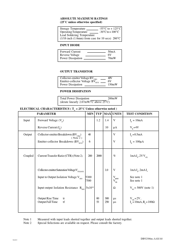 PS2502-1X