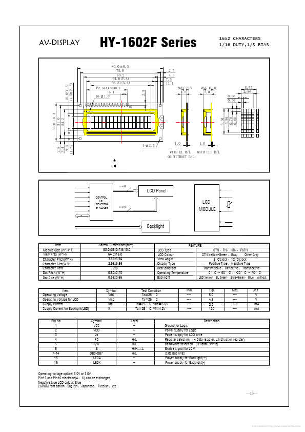 HY-1602F