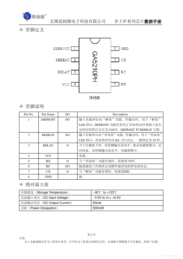 GA5210PH