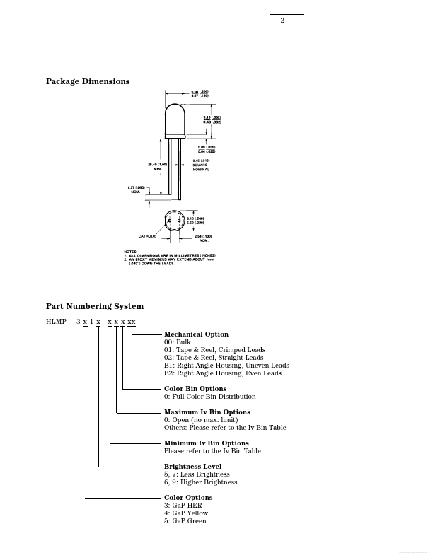 HLMP-3519