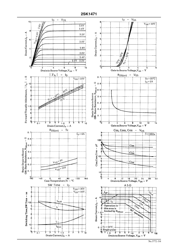 K1471