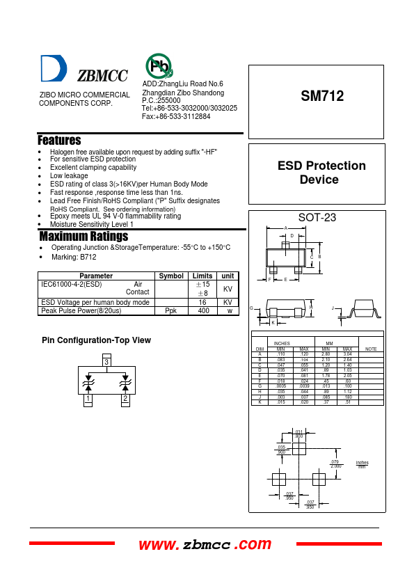 SM712