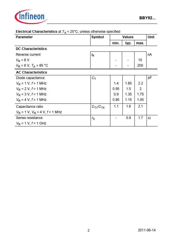 BBY52-02L