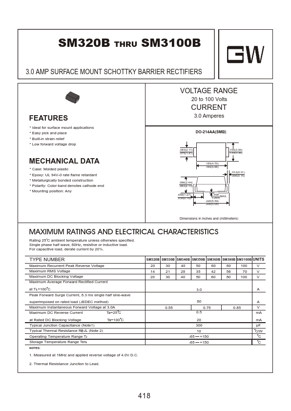 SM340B