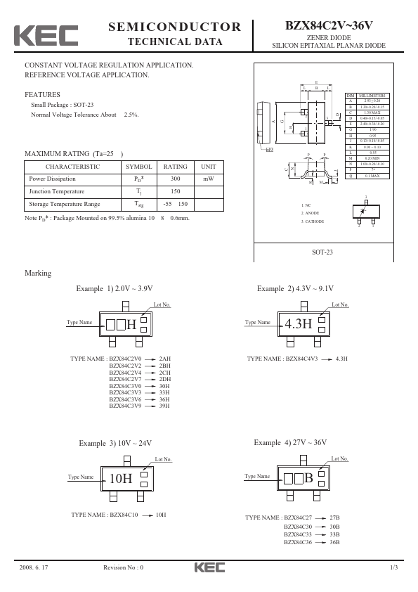 BZX84C2V7