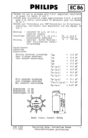 EC86