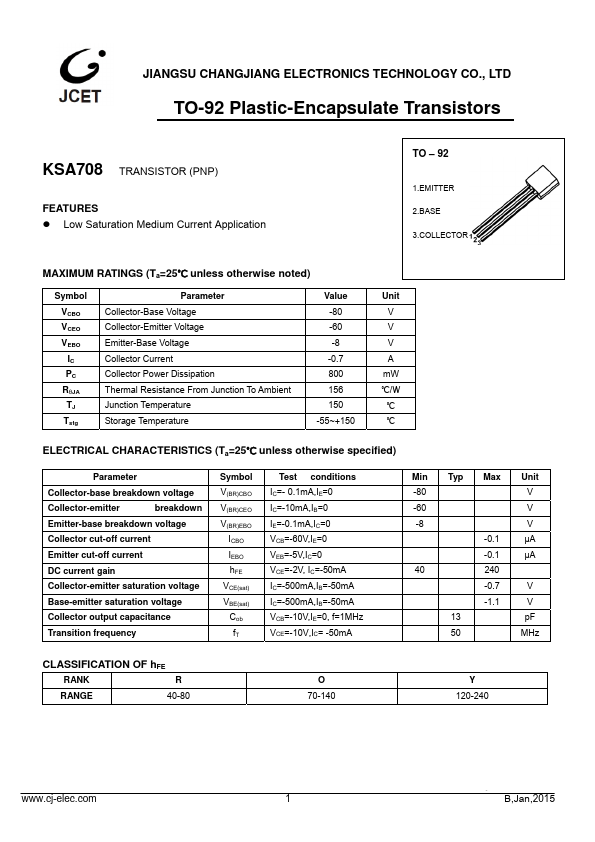 KSA708