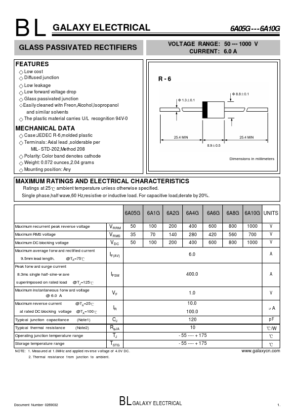 6A05G