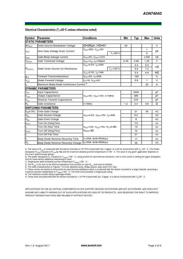 AON7404G