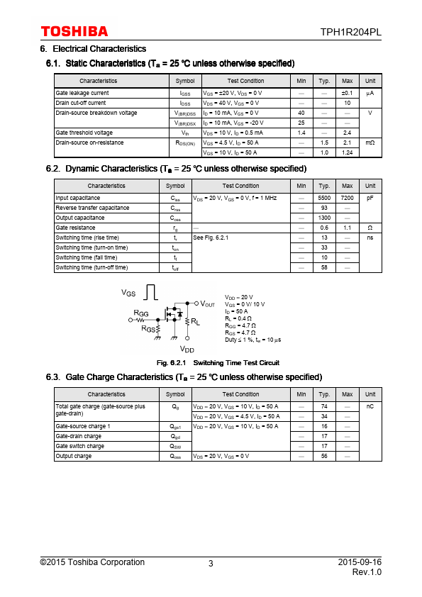 TPH1R204PL