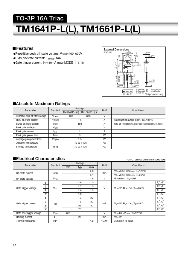 TM1641P-L