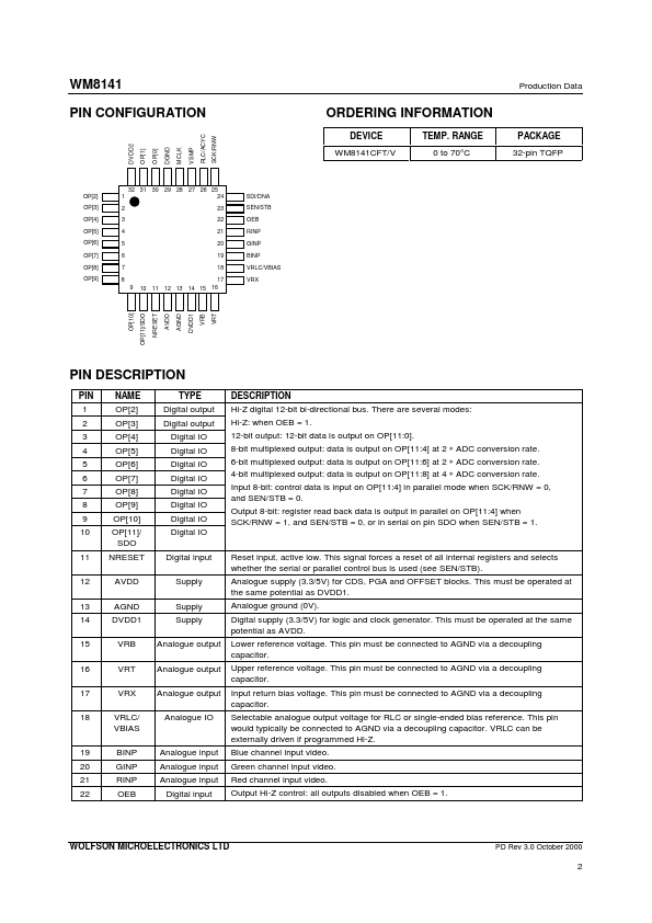 WM8141