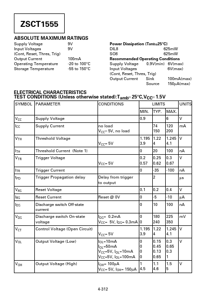 SCT1555