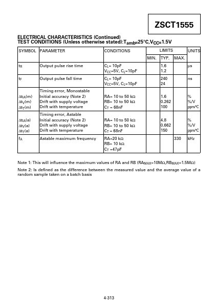 SCT1555