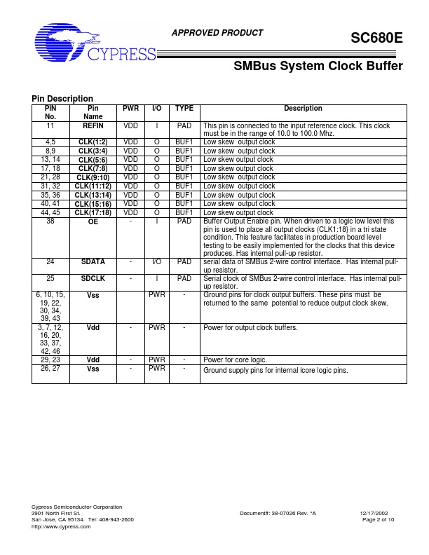 SC680E