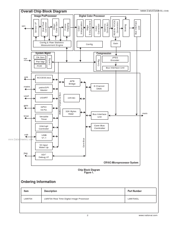 LM9704