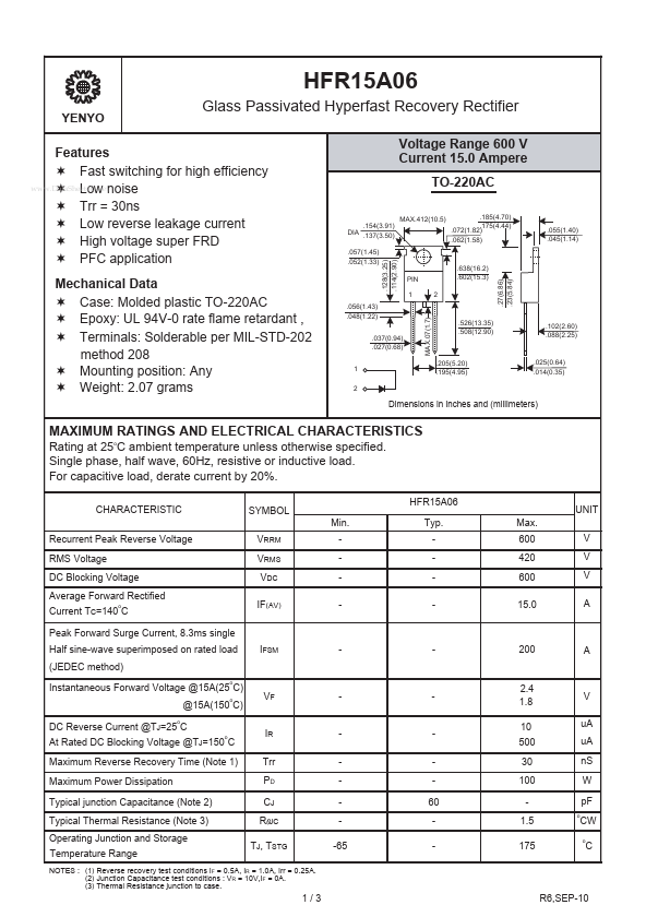 HFR15A06