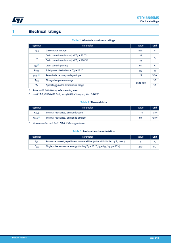 STD18N55M5