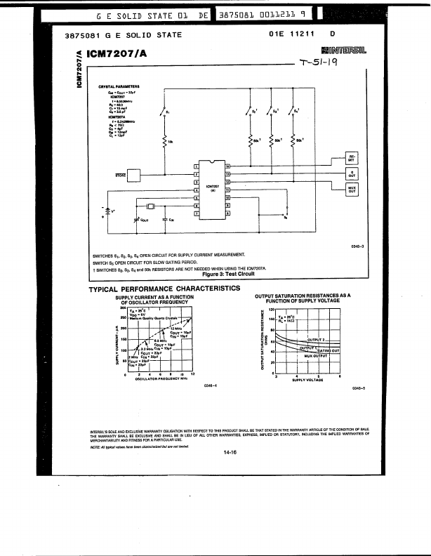 ICM7207A