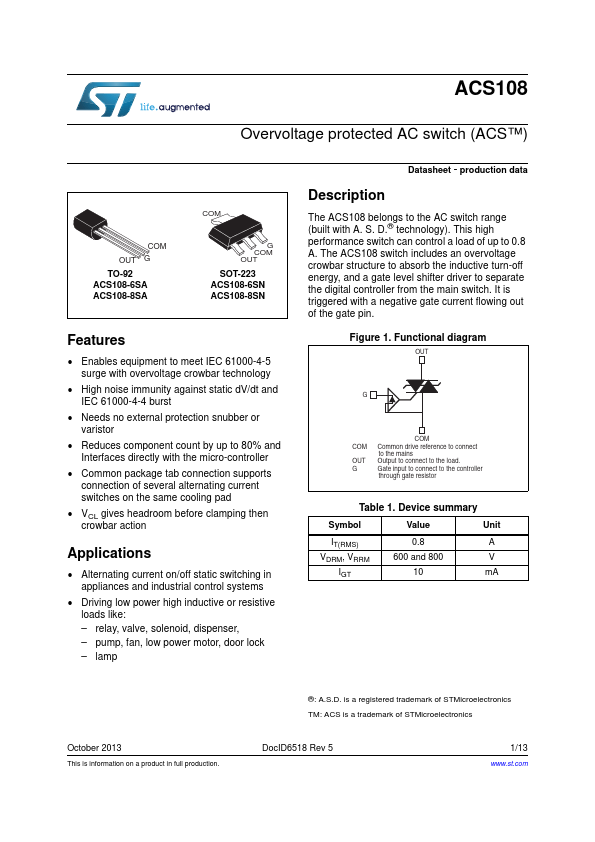 ACS108