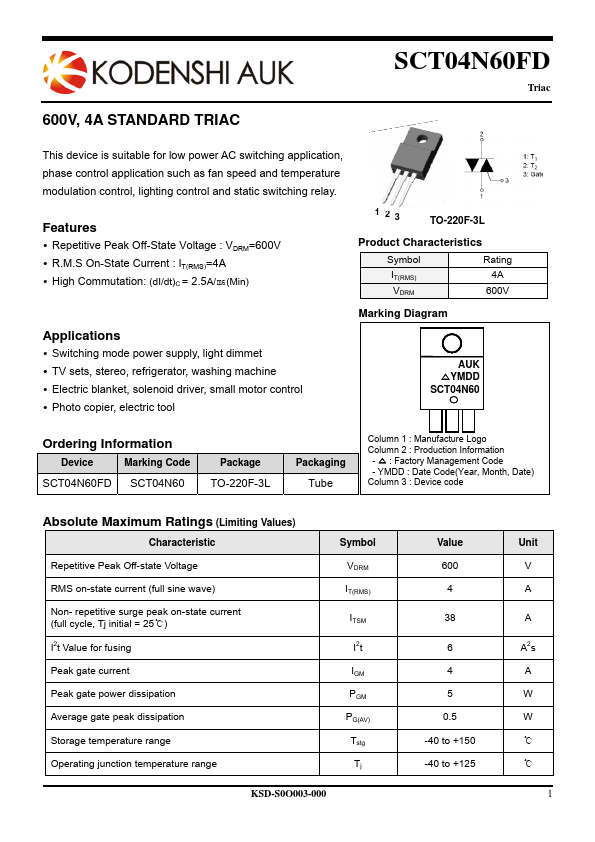 SCT04N60FD