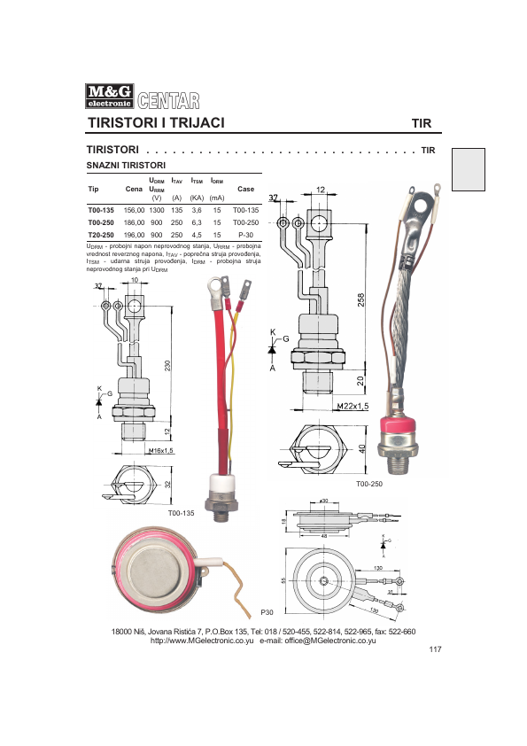 T20-250