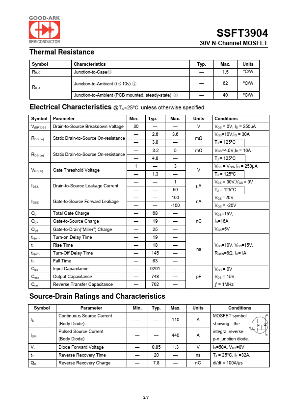 SSFT3904