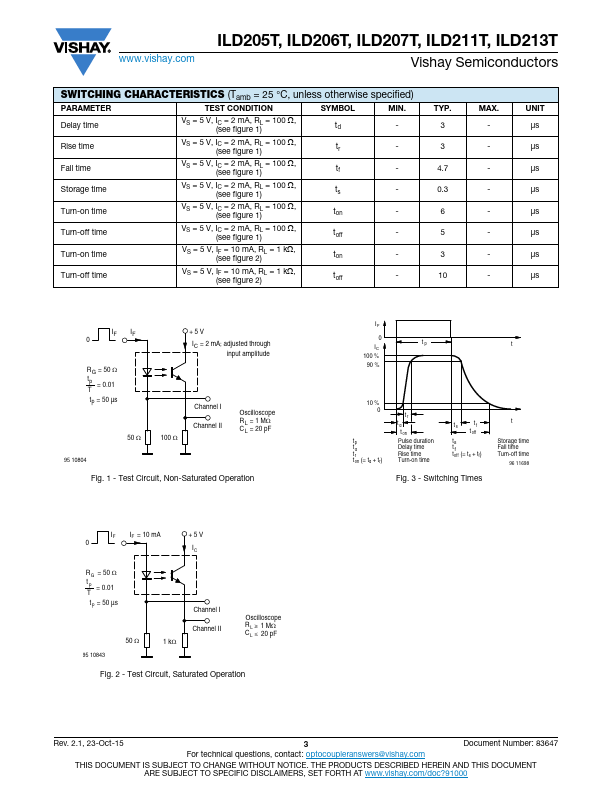 ILD206T