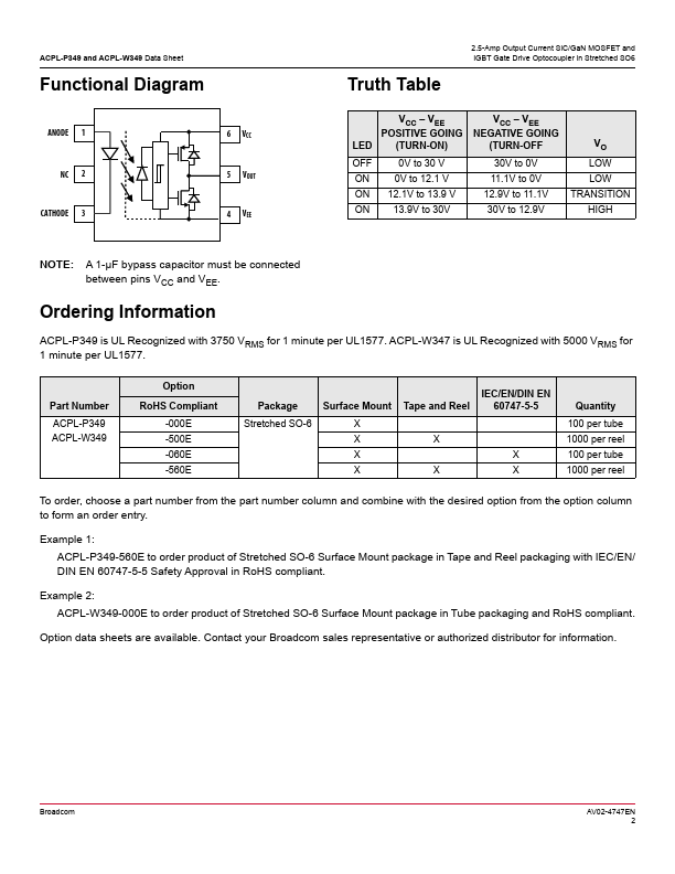 ACPL-P349