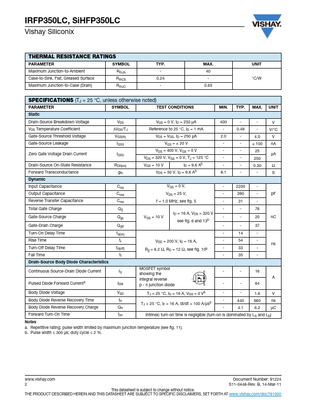 IRFP350LC