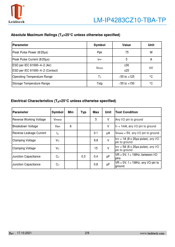 LM-IP4283CZ10-TBA-TP