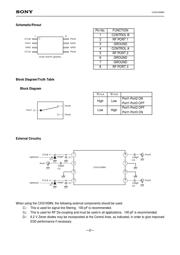 CXG1008N