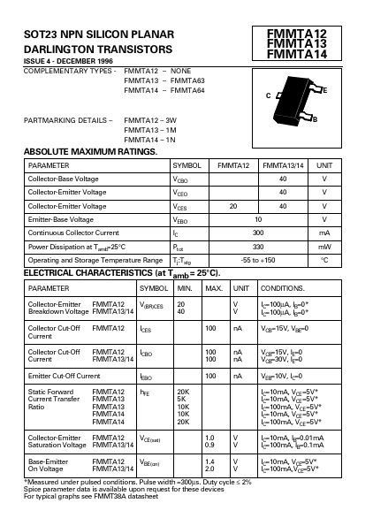 FMMTA14