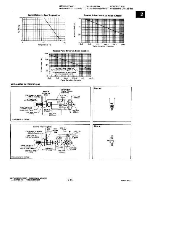 UT5120