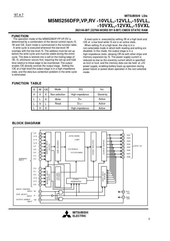 M5M5256DFP-10VXL